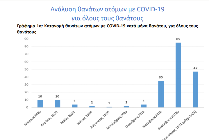 ΕΘΝΙΚΗ ΑΝΑΦΟΡΑ