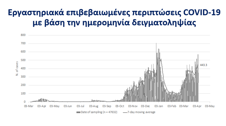 ΕΘΝΙΚΗ ΑΝΑΦΟΡΑ