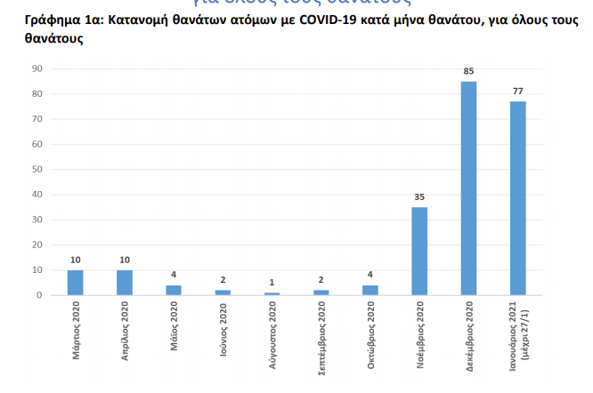 ΕΘΝΙΚΗ ΑΝΑΦΟΡΑ