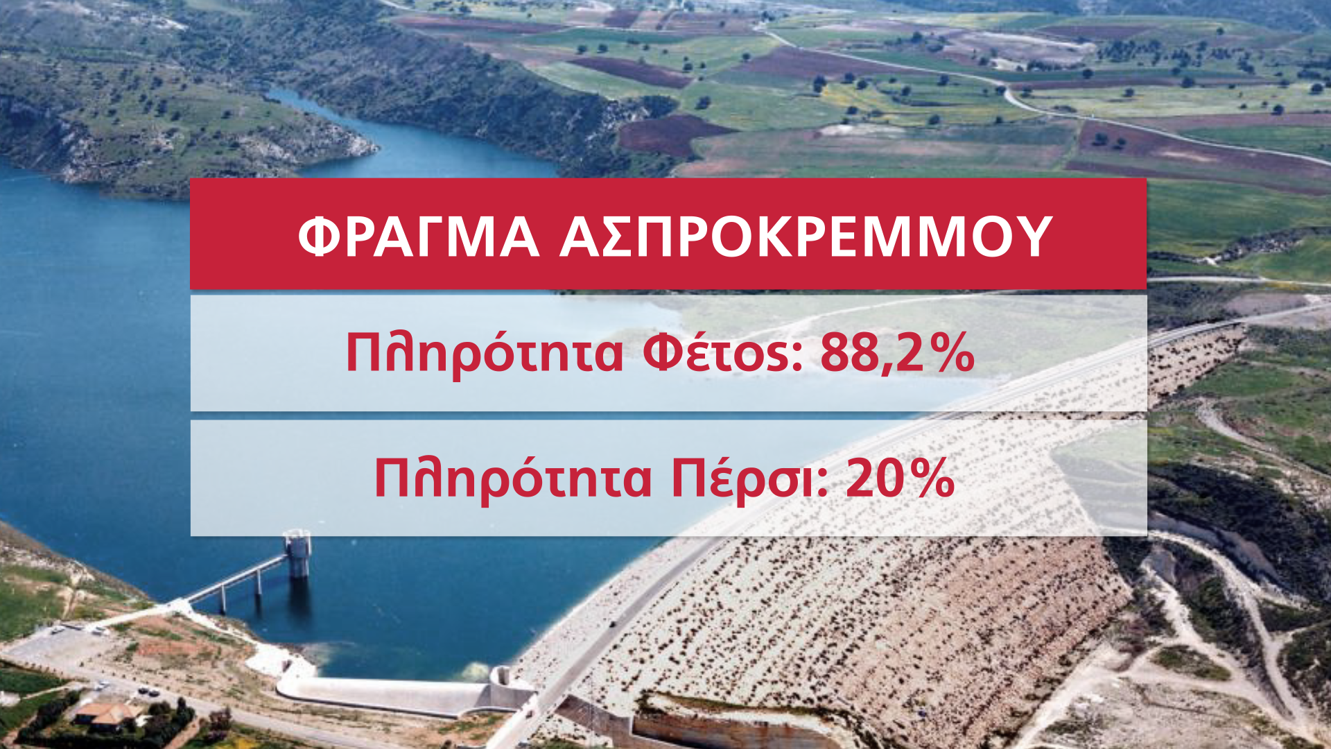 Φραγμα Ασπρόκρεμμου