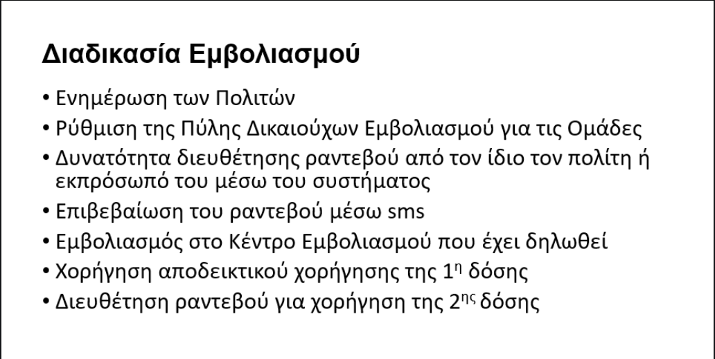 ΔΙΑΔΙΚΑΣΙΑ ΕΜΒΟΛΙΑΣΜΟΥ