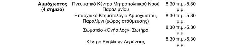 ΤΕΣΤ