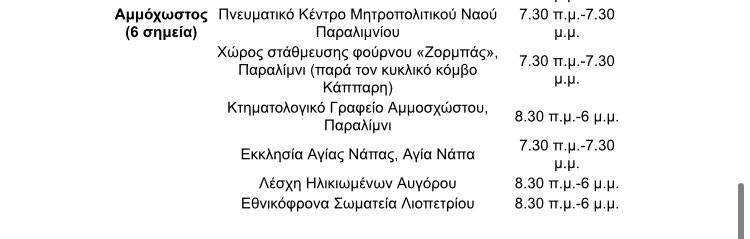 ΤΕΣΤ