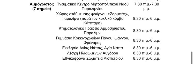 ΤΕΣΤ