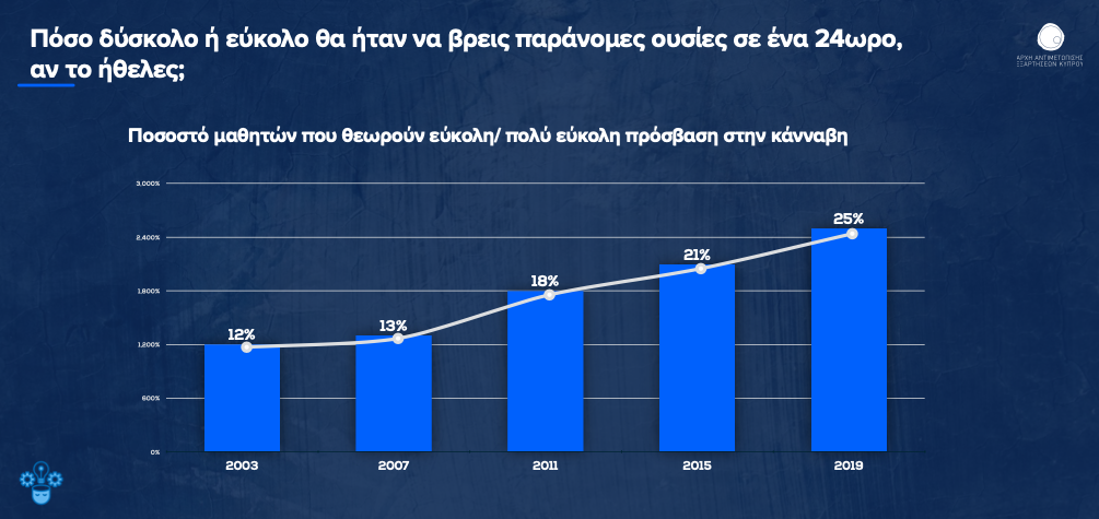 ΓΕΝΙΚΟ 24ΩΡΕΣ ΚΑΝΝΑΒΗ