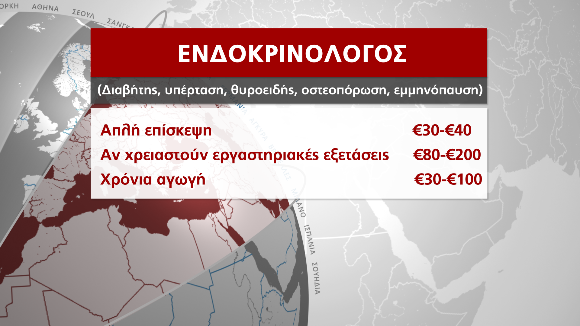 ΓΙΑΤΡΟΙ