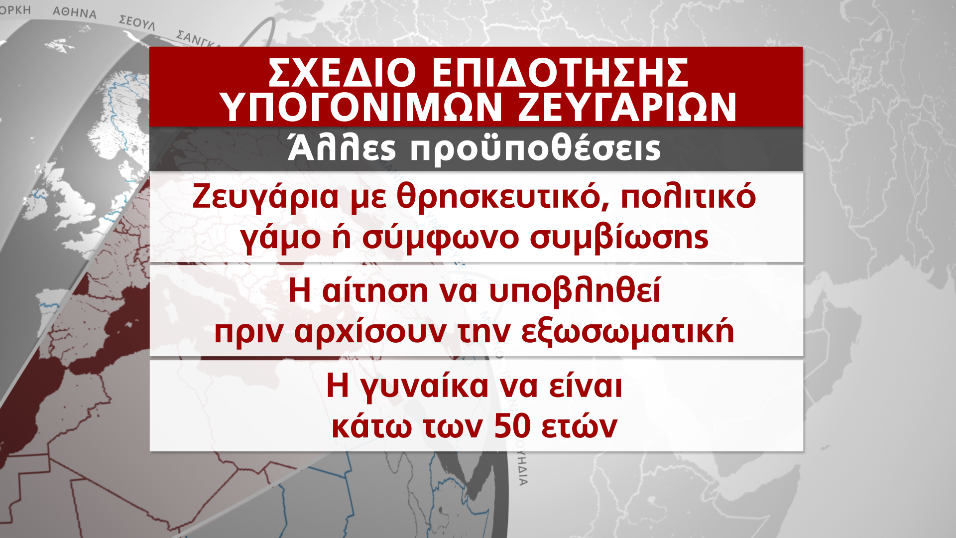 ΕΞΩΣΩΜΑΤΙΚΗ 