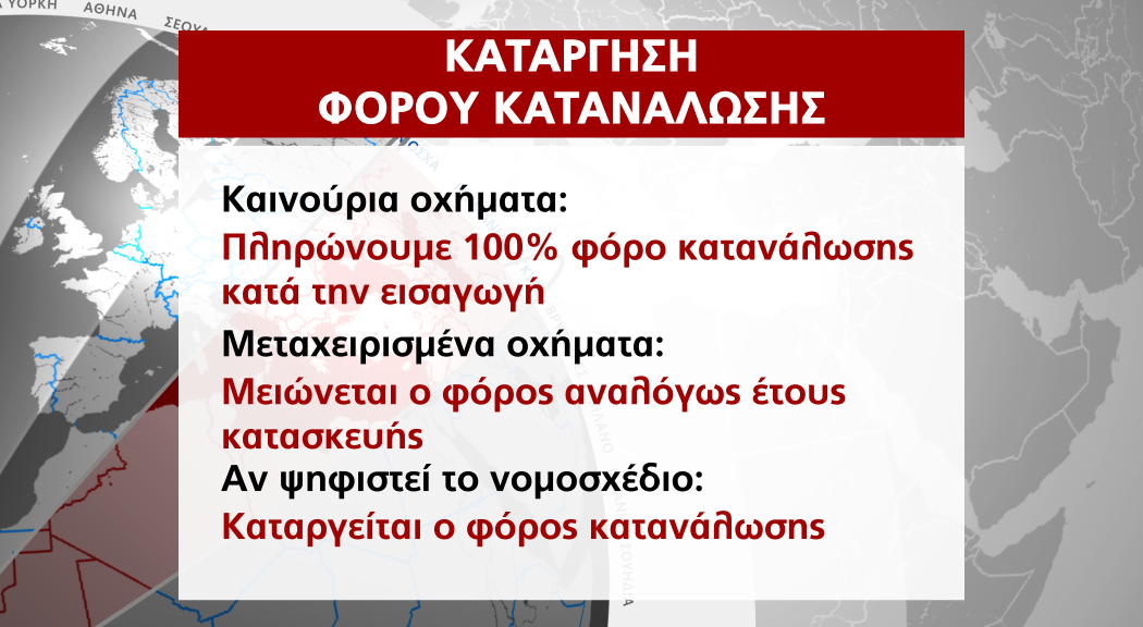 ΑΓΟΡΑ