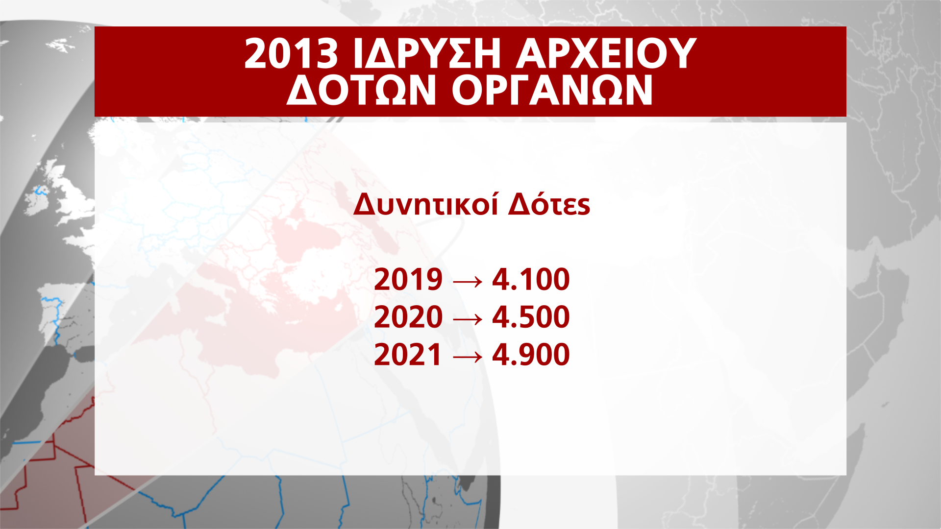 ΑΡΧΕΙΟ ΔΟΤΩΝ