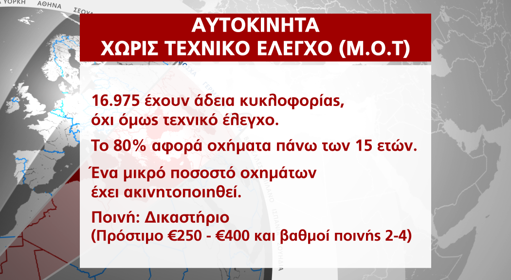 ΦΟΡΟΣ