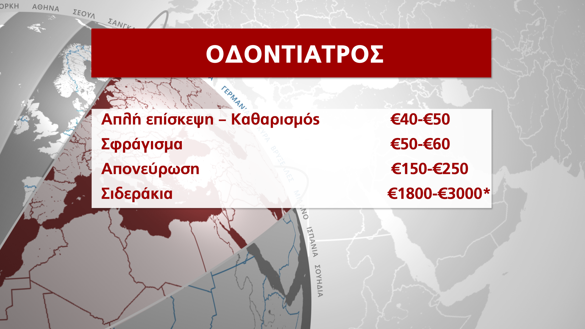 ΓΙΑΤΡΟΙ