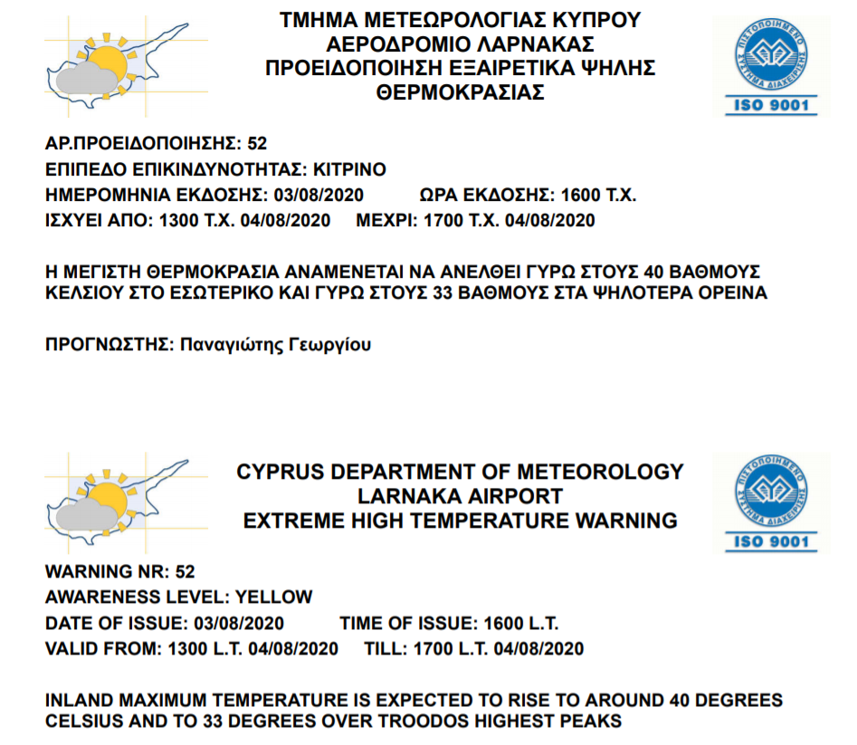 μετεωρολογιας