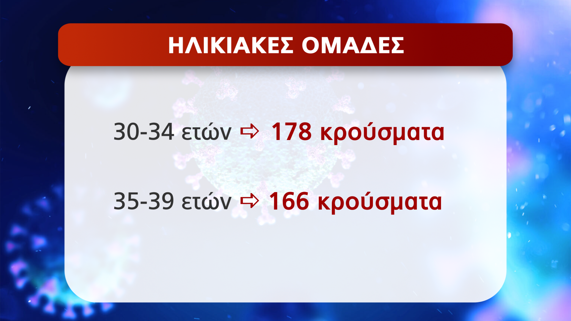 ΚΑΡΤΑ 1