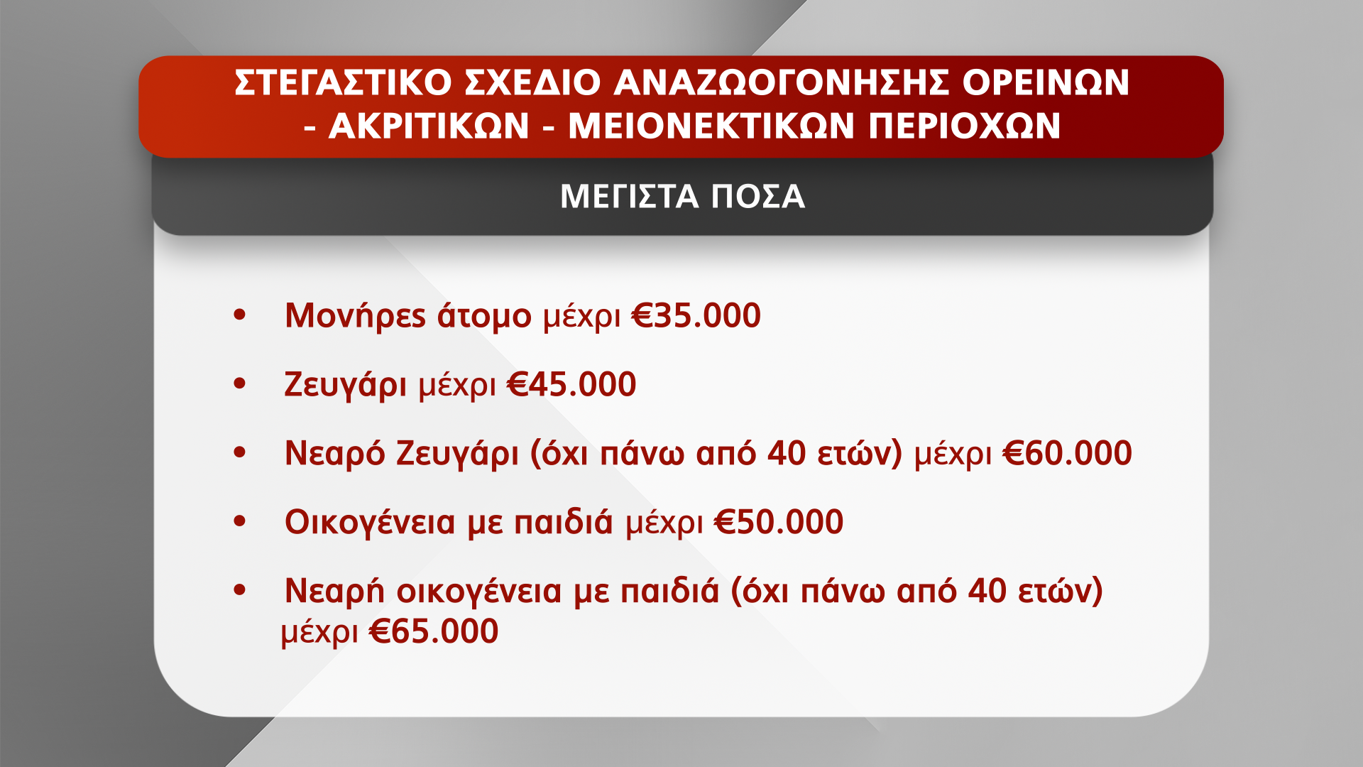 ΟΡΕΙΝΕΣ ΠΕΡΙΟΧΕΣ