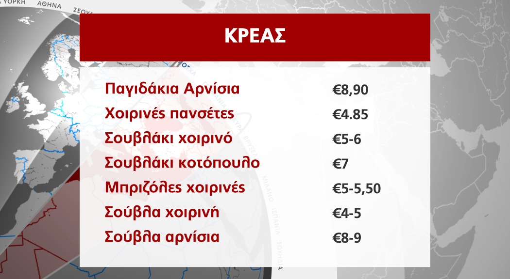 ΤΙΜΕΣ ΚΡΕΑΣ