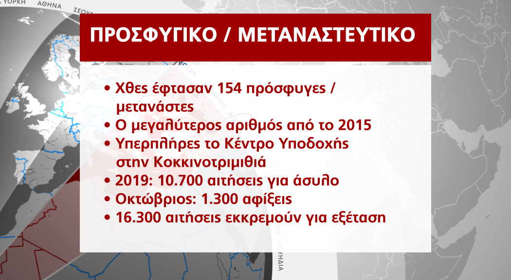 ΚΑΡΤΑ ΜΕΤΑΝΑΣΤΕΣ