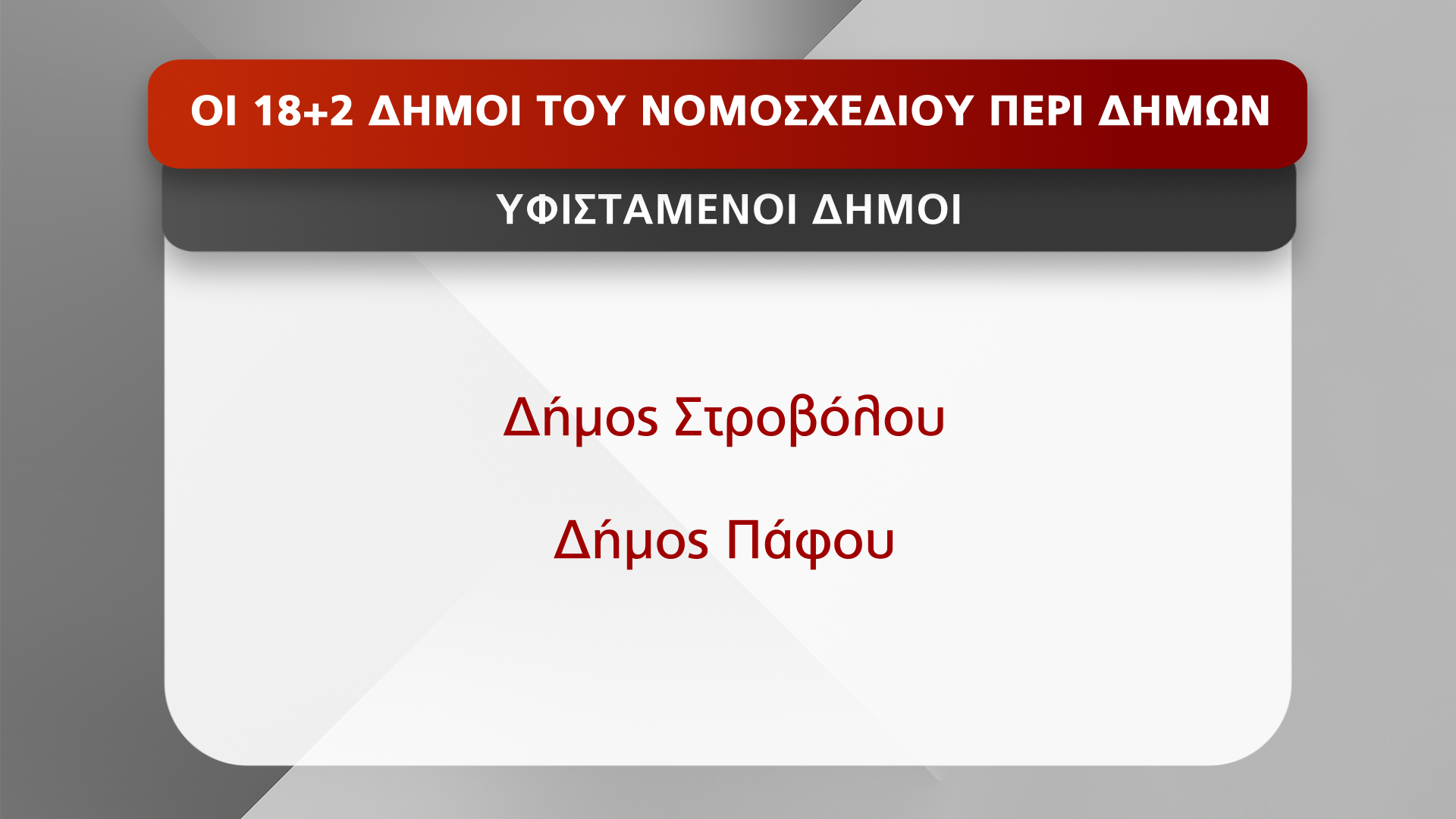 αυτοδιοικηση