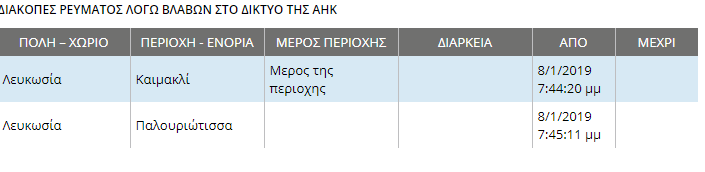 ΑΗΚ