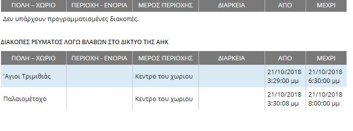 ΑΗΚ