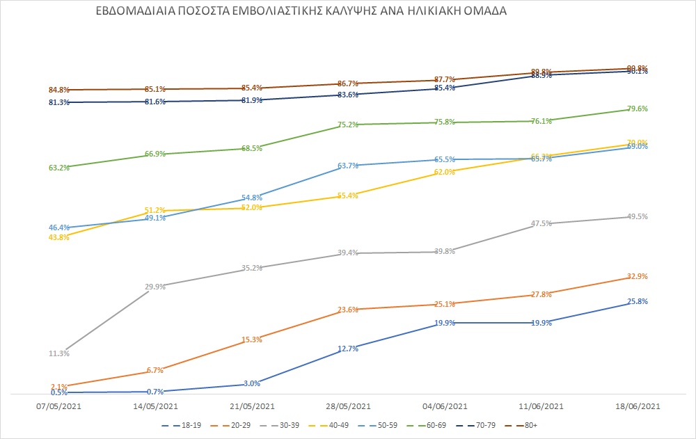 κρουσματα