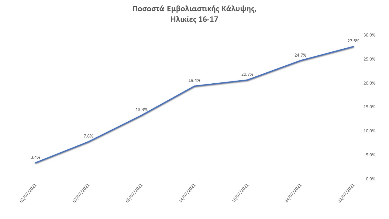 μξκνκμν