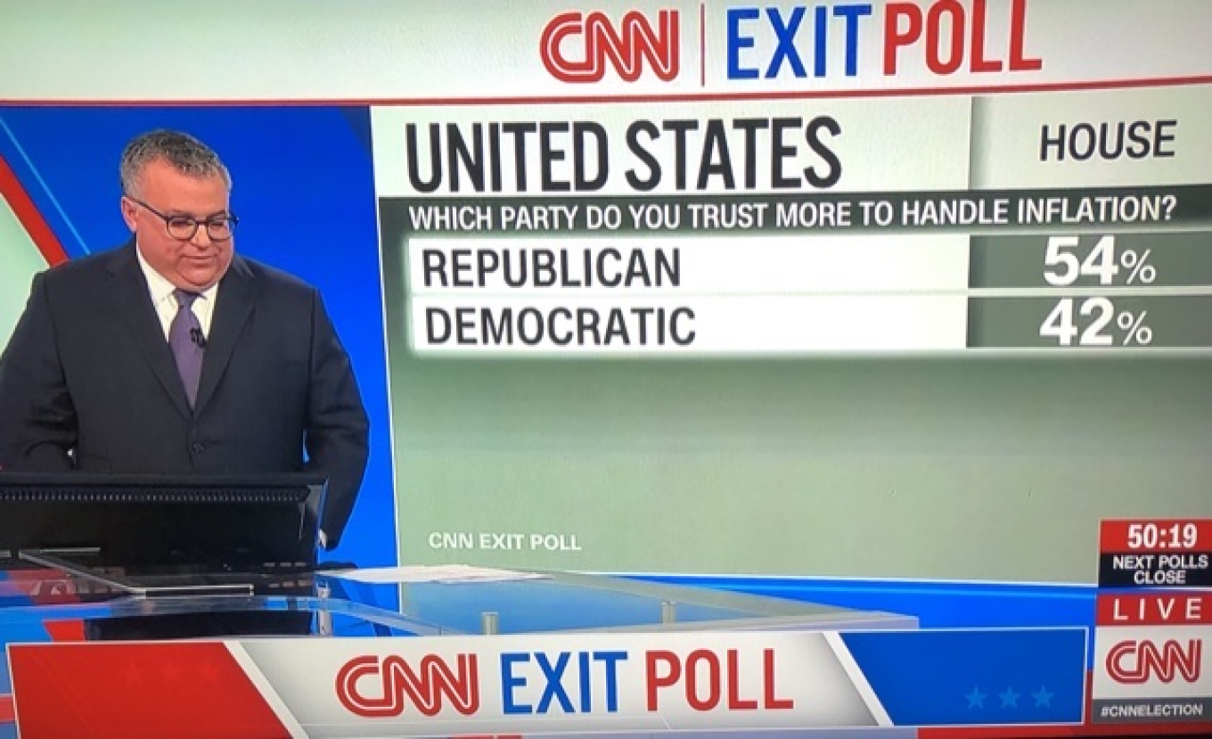 cnn_poll