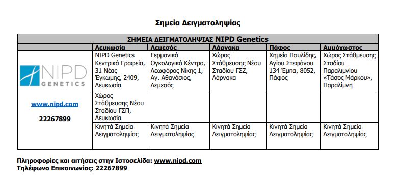 ΥΠΟΥΡΓΕΙΟ ΥΓΕΙΑΣ