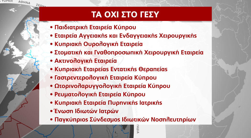 ΓΕΣΥ