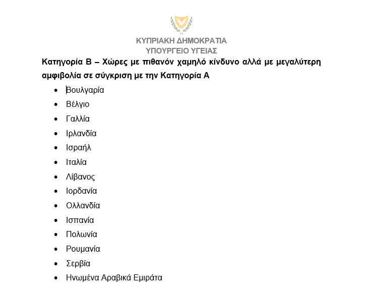 κατηγοριαΒ