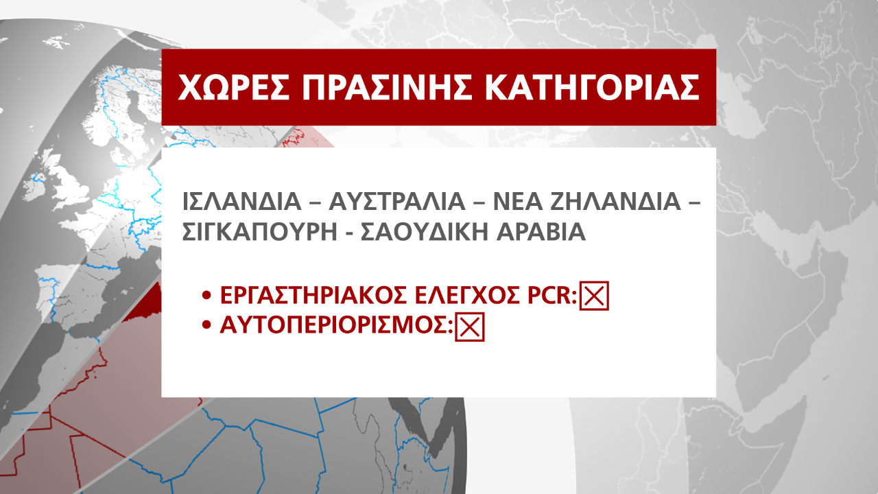 ΠΡΑΣΙΝΗ ΚΑΤΗΓΟΡΙΑ