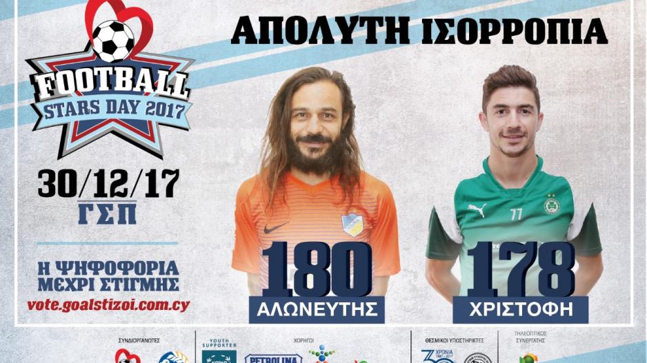 Μικρογραφία