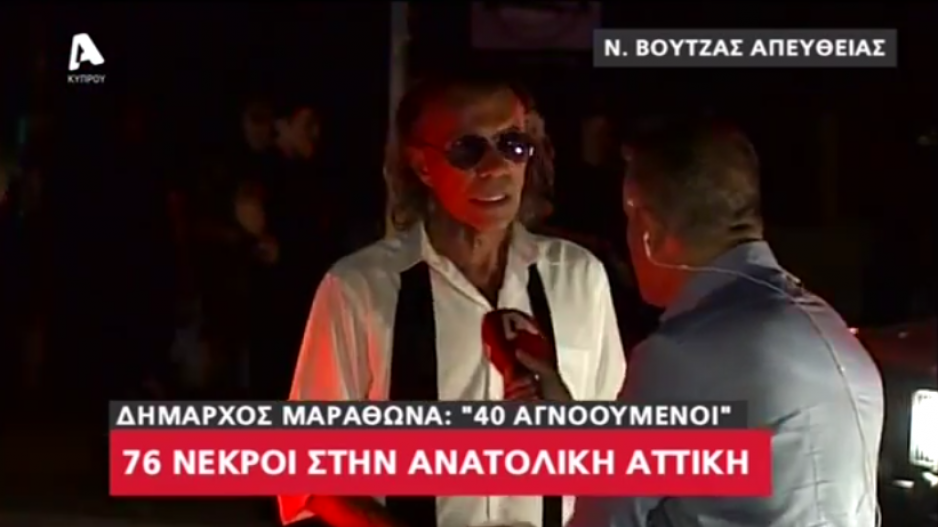 Μικρογραφία