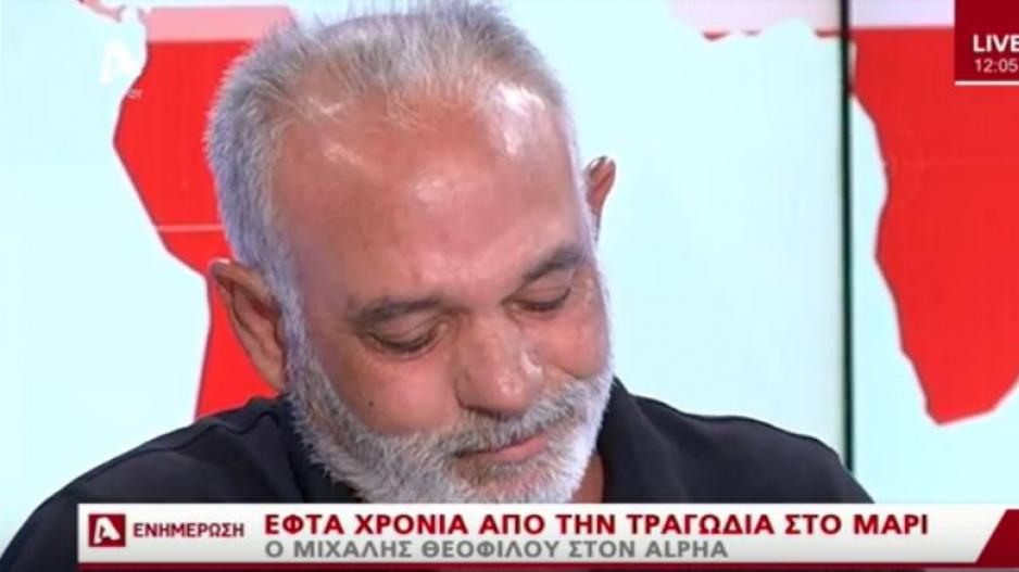 Μικρογραφία