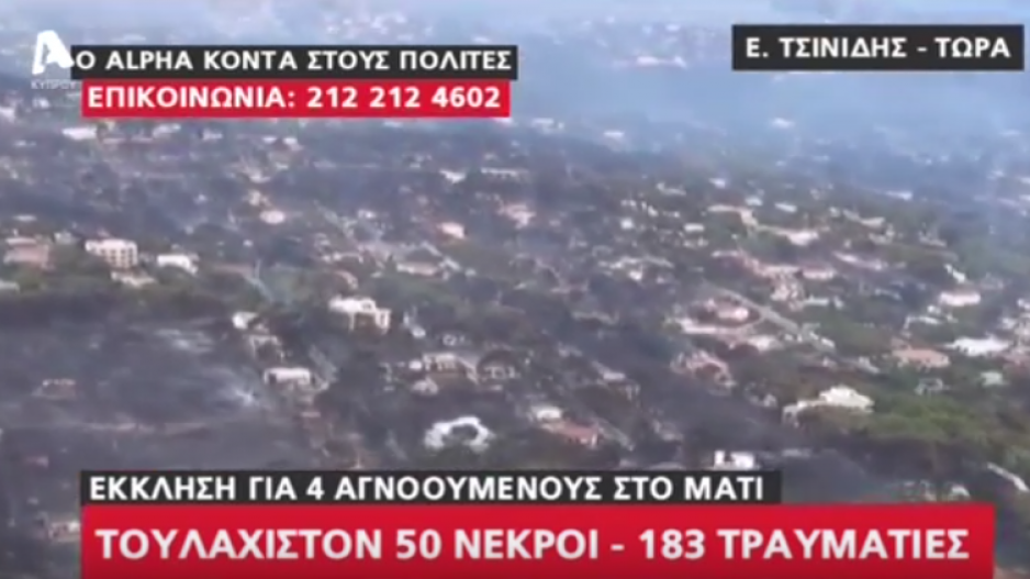 Μικρογραφία