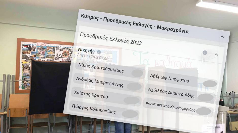 Μικρογραφία