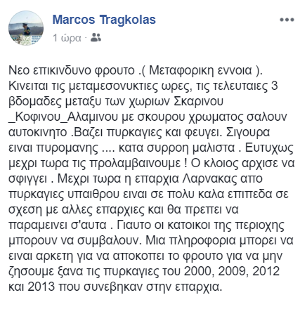 Μικρογραφία