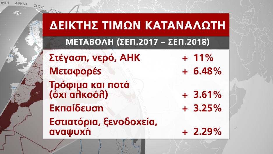 Μικρογραφία