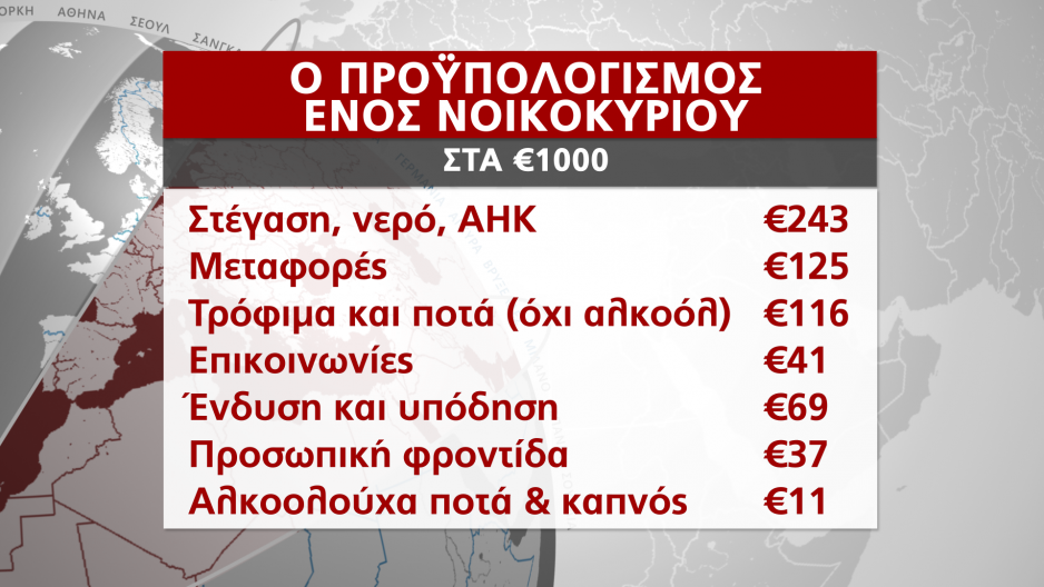 Μικρογραφία