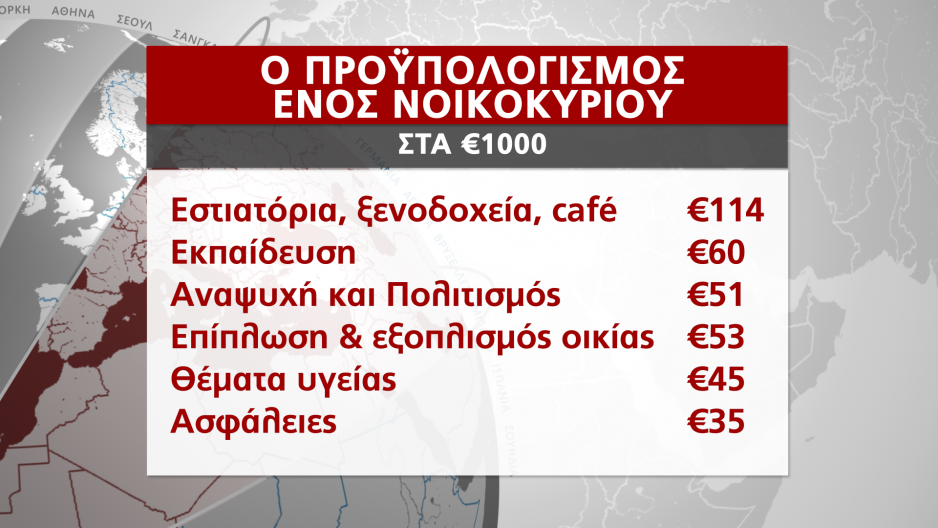 Μικρογραφία