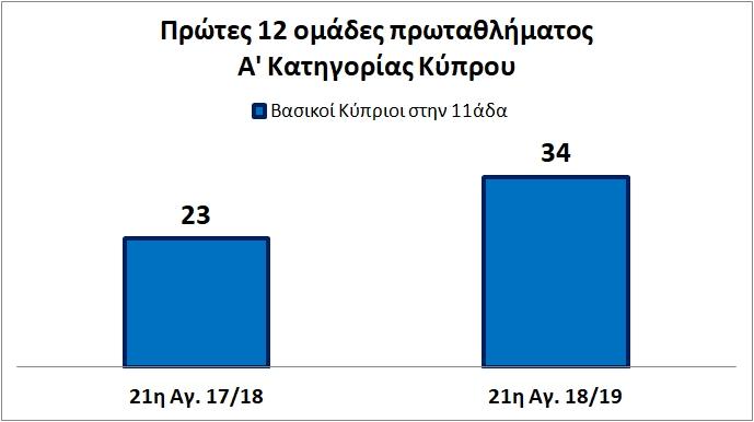 Μικρογραφία