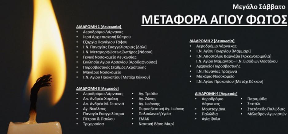 Μικρογραφία