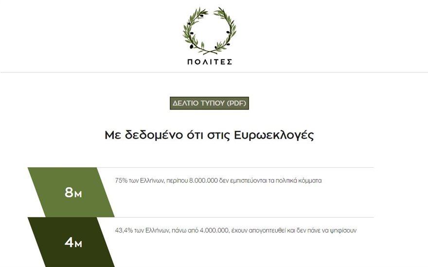 Μικρογραφία