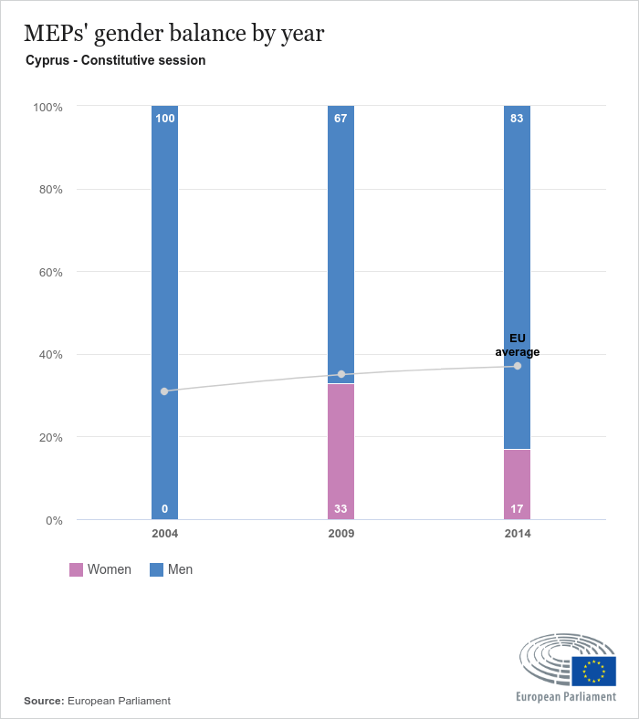 Μικρογραφία