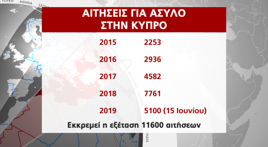 Μικρογραφία