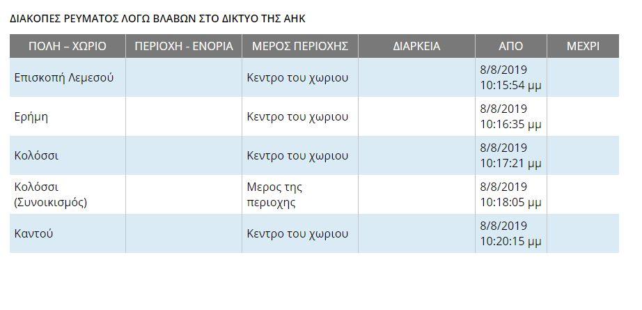 Μικρογραφία