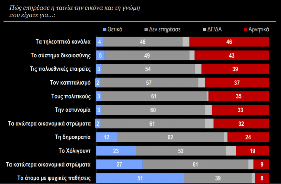 Μικρογραφία