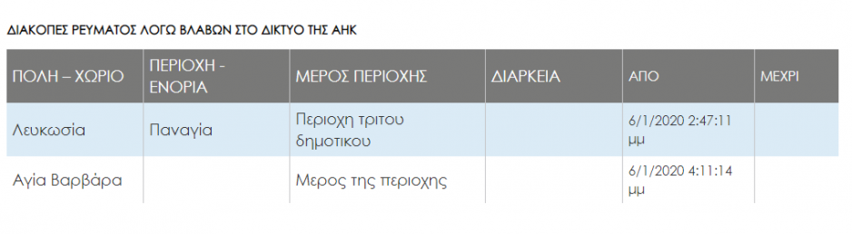 Μικρογραφία