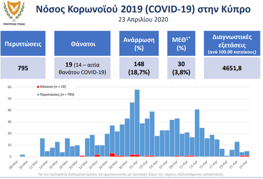 Μικρογραφία