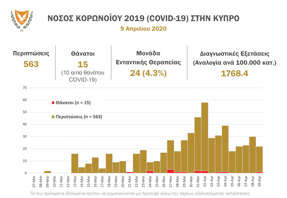 Μικρογραφία