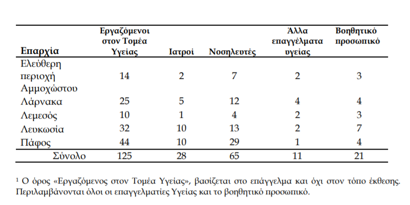 Μικρογραφία